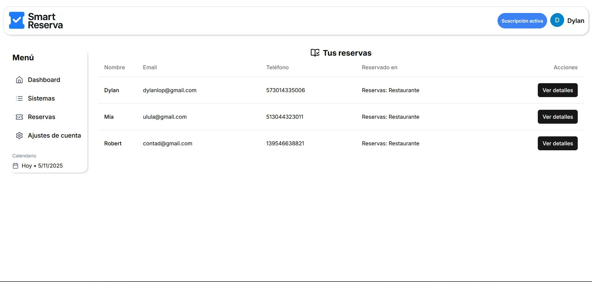 Interfaz del panel de control del SaaS de gestión de clientes
